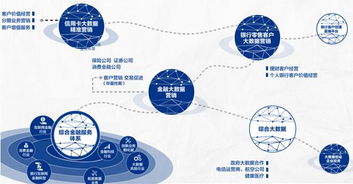 康旗股份 被低估的创业板大数据金融科技服务第一股